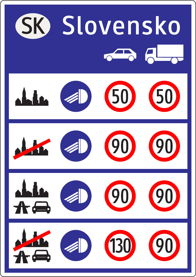 Všeobecné informácie o dopravných obmedzeniach (vzor)